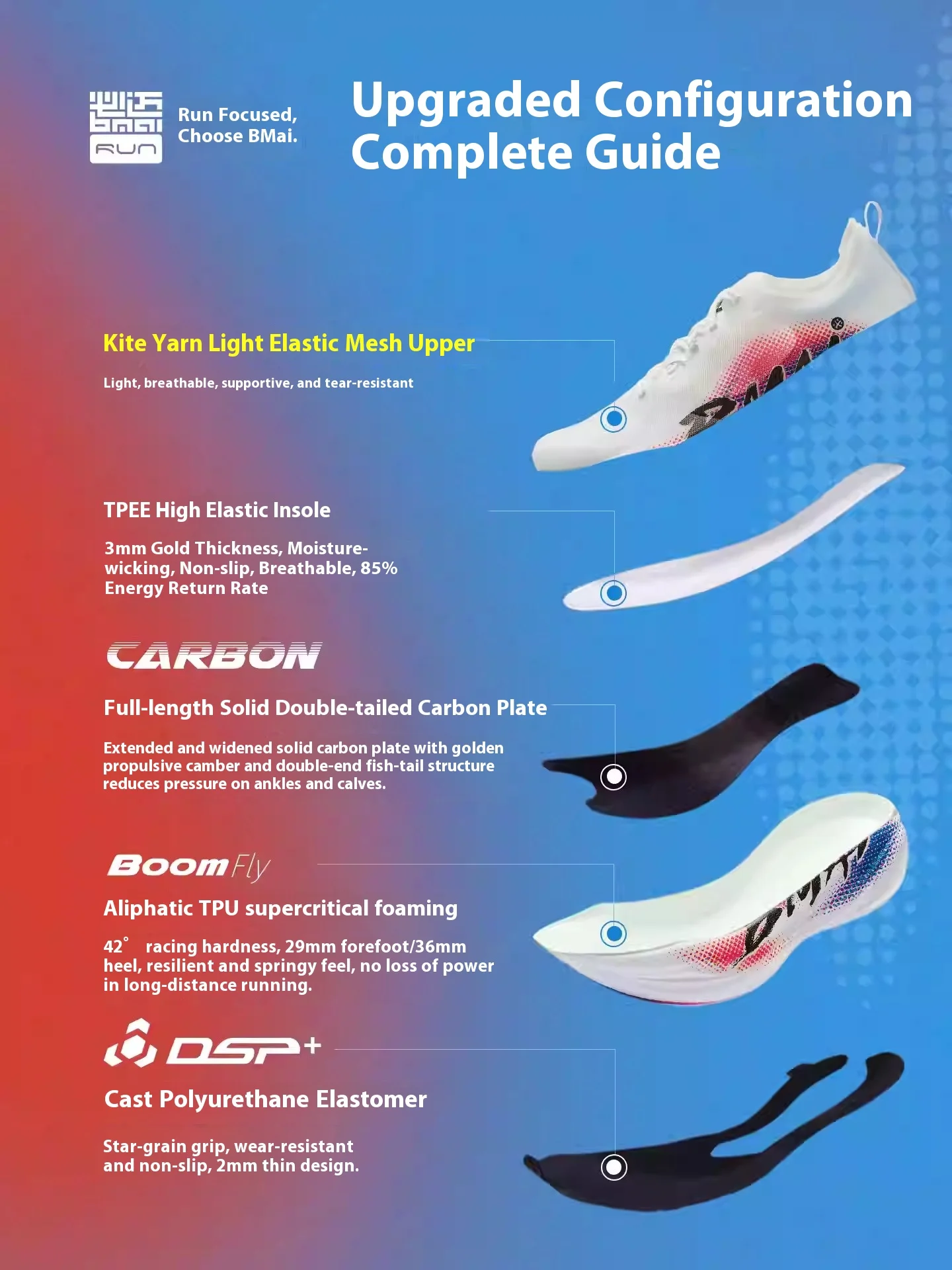 Bmai fly plus 20 км марафонские - Фотография_2