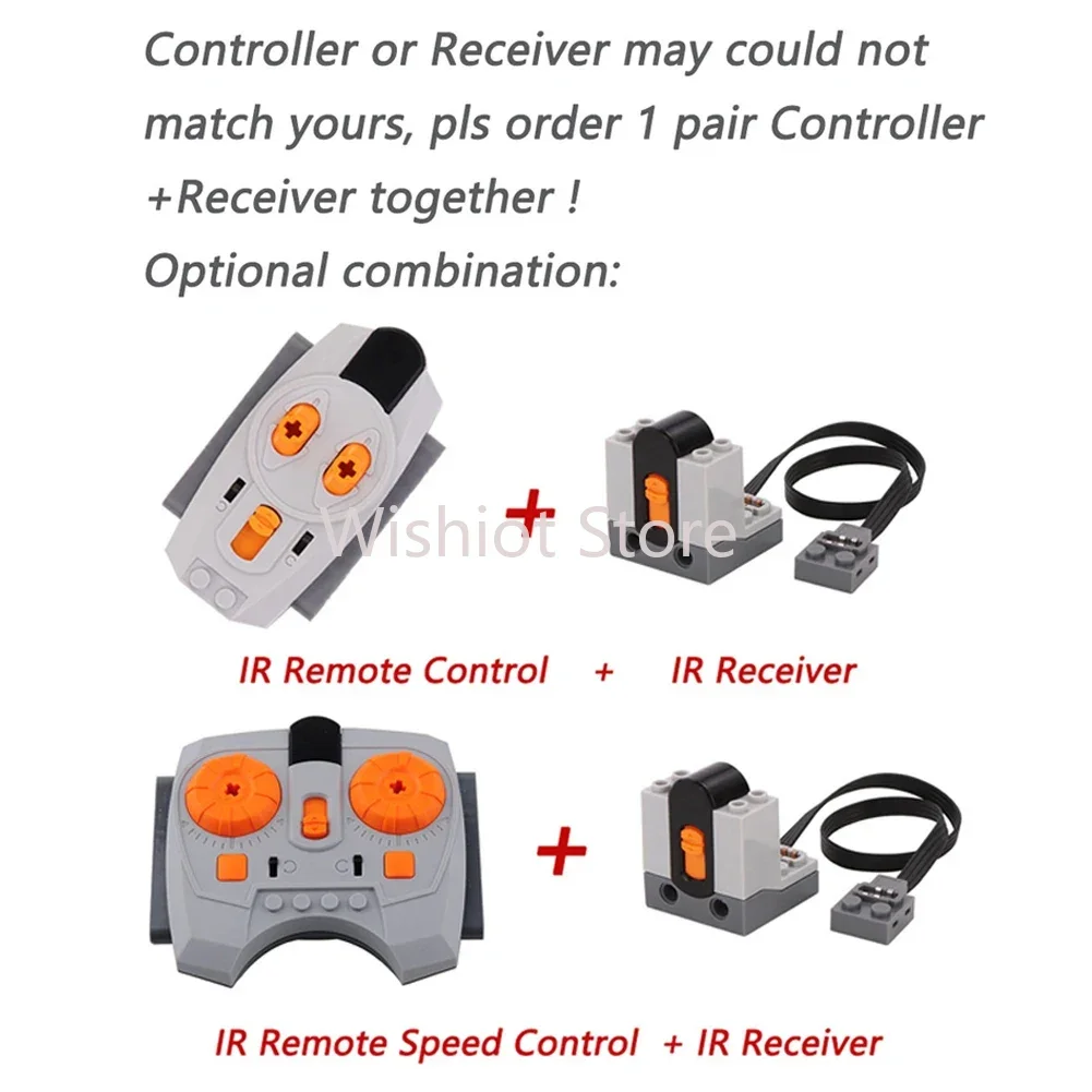 Технические функции питания moc - Фотография_2