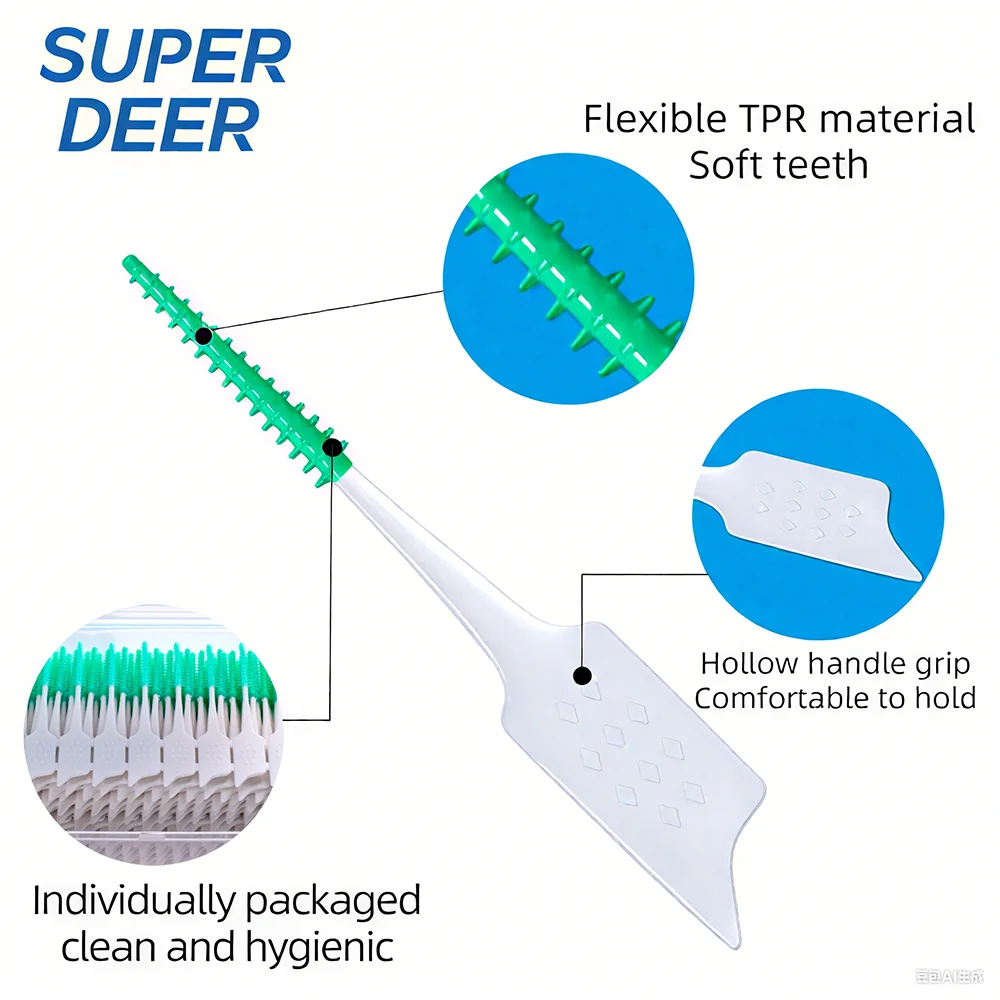 Шт. адаптивная межзубная щетка - Фотография_3