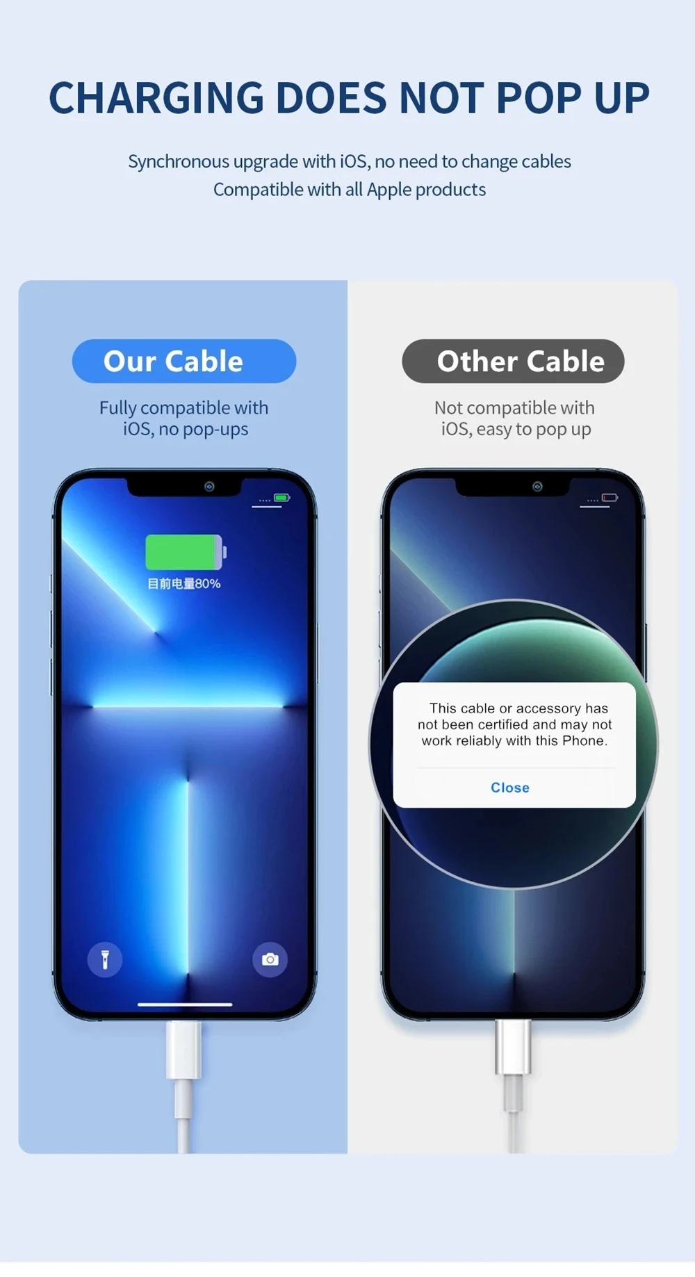 Оригинальный usb-кабель мощностью - Фотография_5