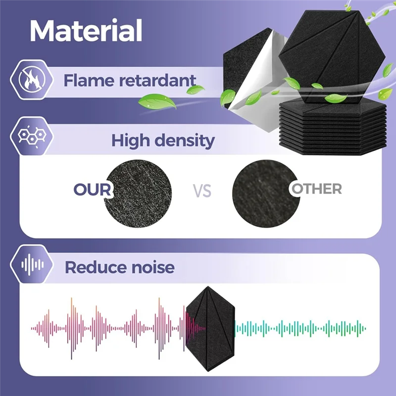 【a38m】12 упаковок панелей из акустического пенопласта 12x10x6x0 - Фотография_3