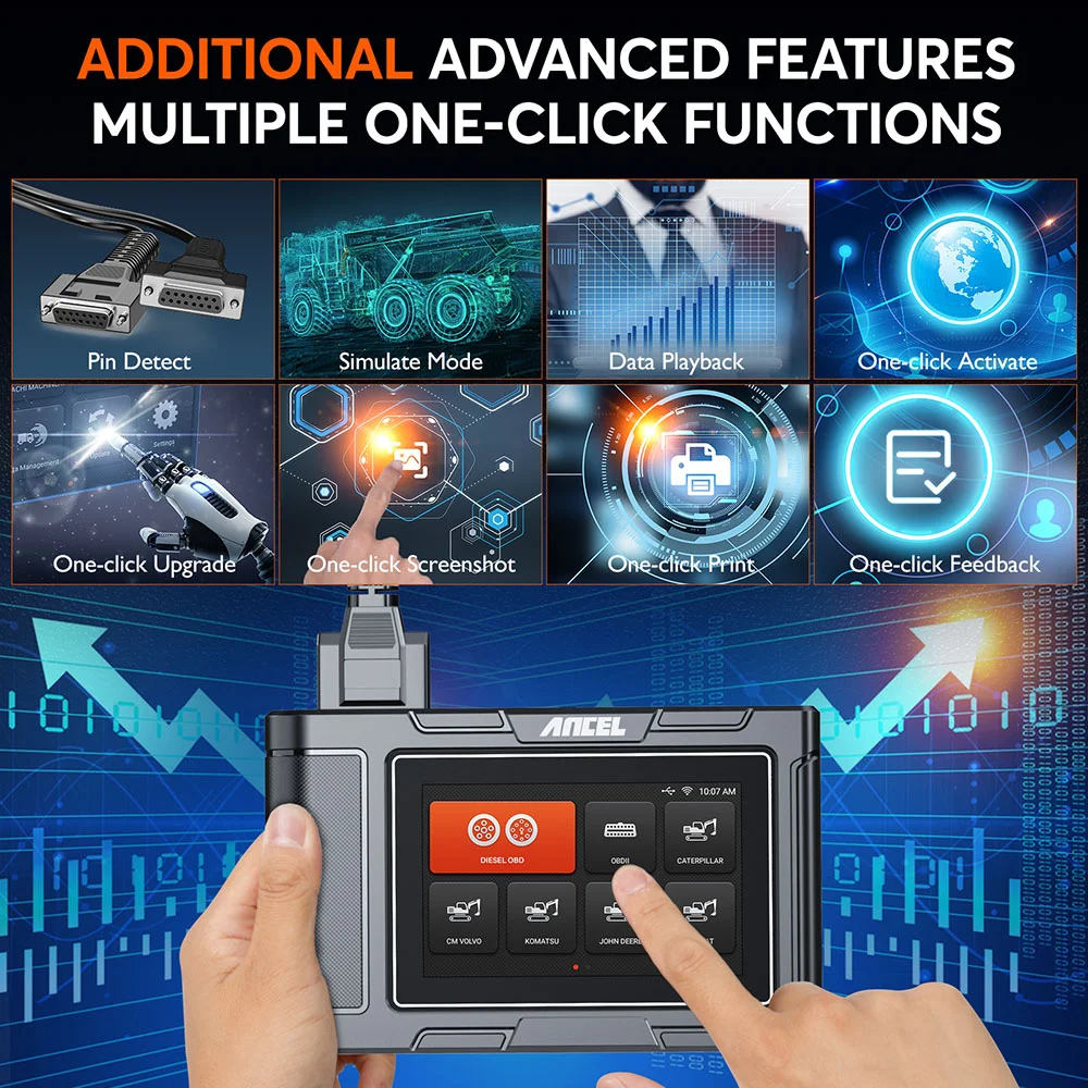 Сканер obd2 ancel hd3600 для тяжелых грузовиков - Фотография_6