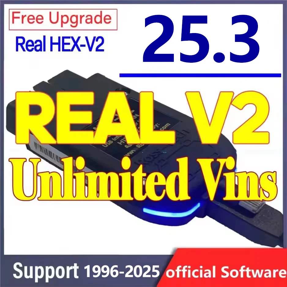 Новейшее обновление 2025 года