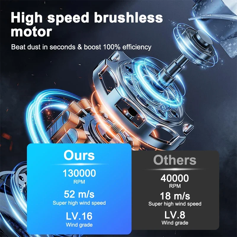 130000 мини-турбоструйный вентилятор rpm - Фотография_4