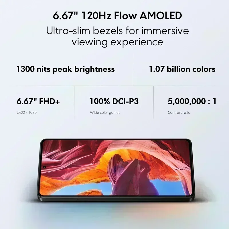 【мировая премьера】poco m6 pro - Фотография_5
