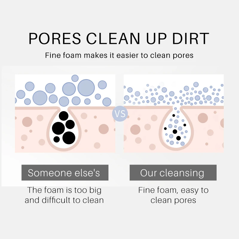 Набор для ухода за кожей лица с куркумой - Фотография_5