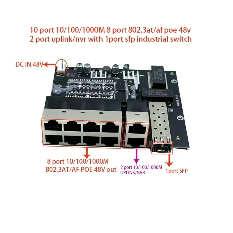 М 8 портов 802.3at/af poe in/out