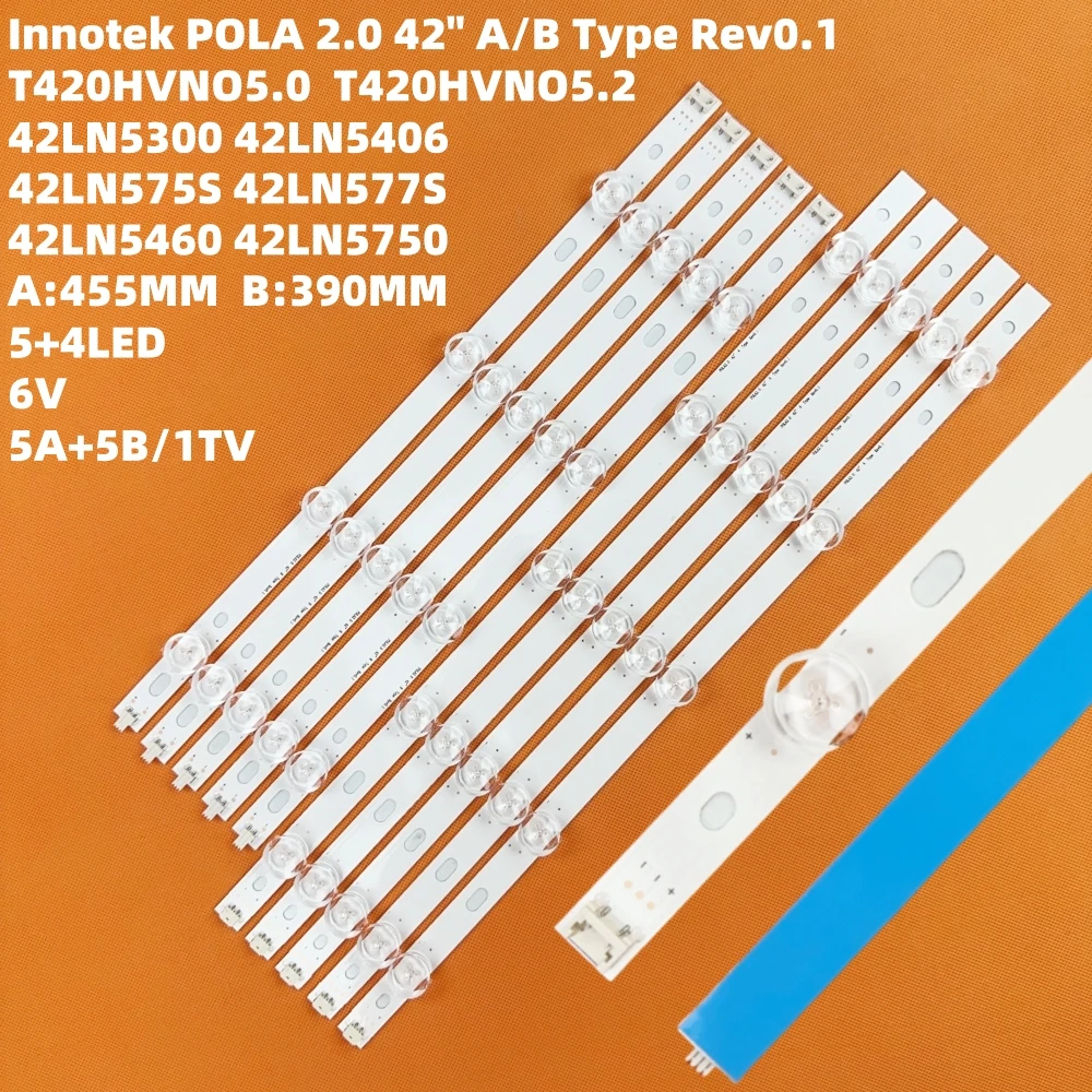 Светодиод innotek pola 2