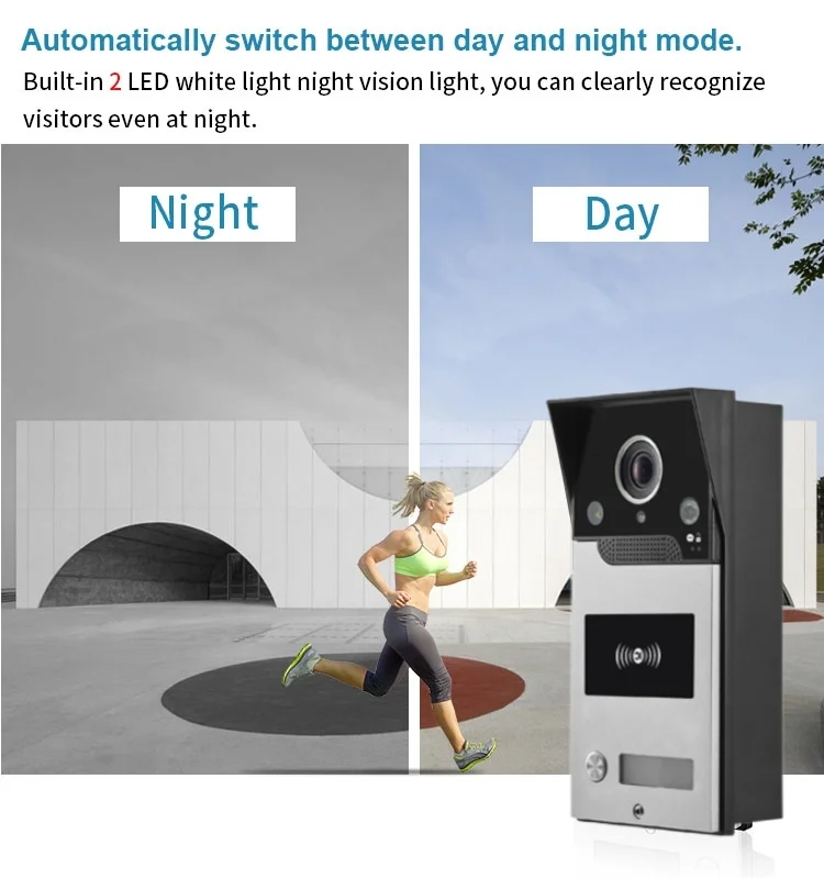 Домофон wifi tuya умный видеодомофон - Фотография_4