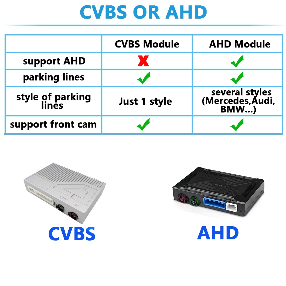 Интерфейс камеры заднего вида ahd audi a3 на 2020-2025 годы - Фотография_4