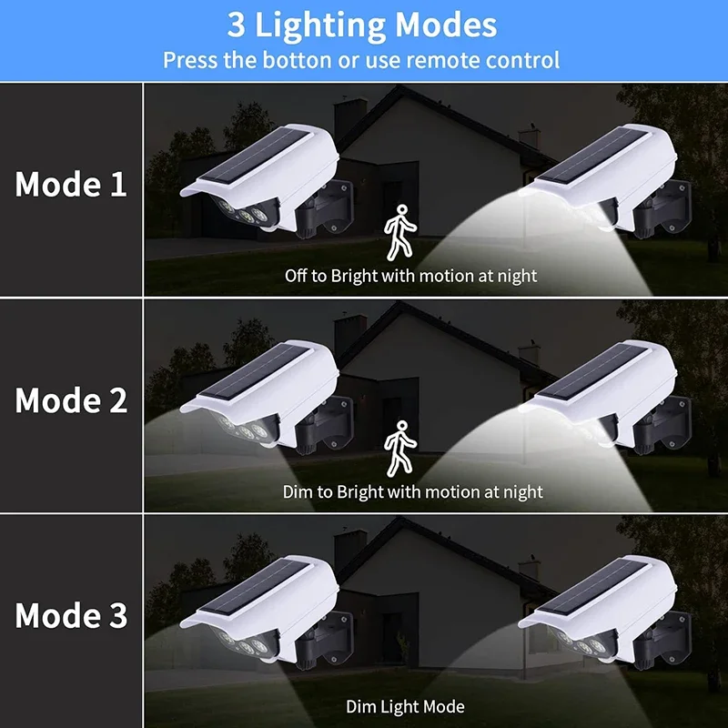 77led солнечный свет моделирование - Фотография_2