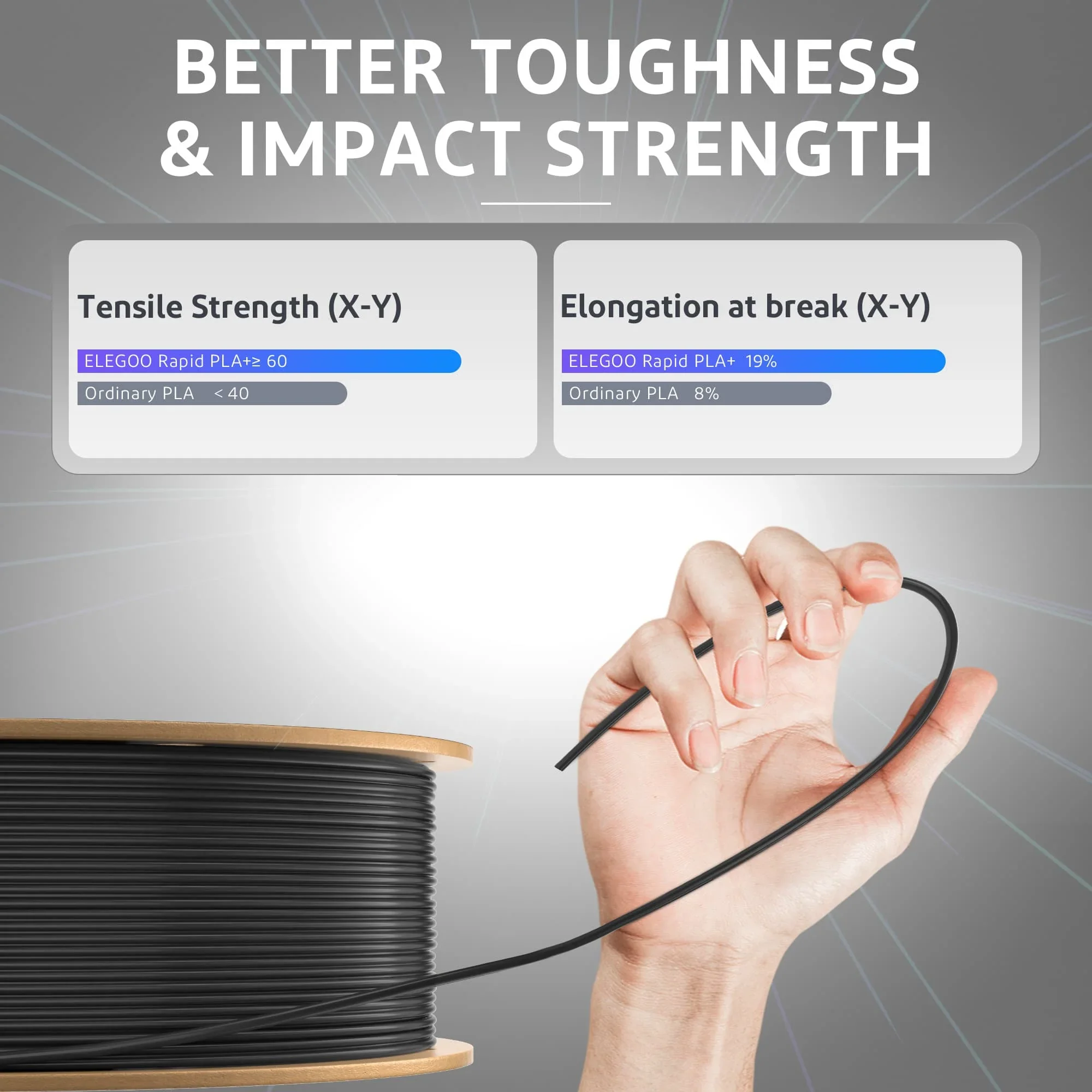 Нить elegoo rapid pla+ - Фотография_3