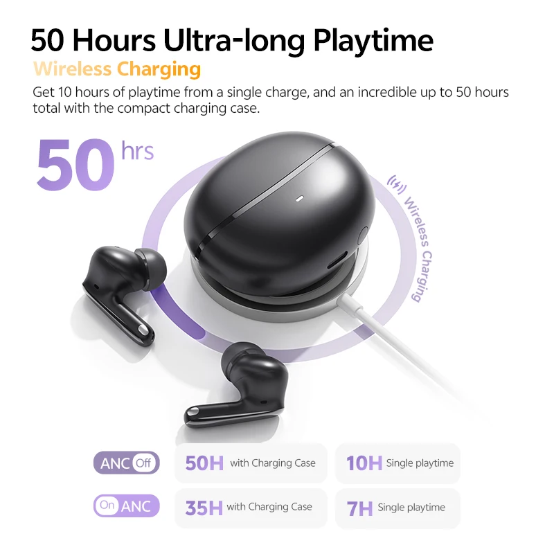 Qcy melobuds n70 адаптивные беспроводные наушники anc bluetooth 6 - Фотография_6