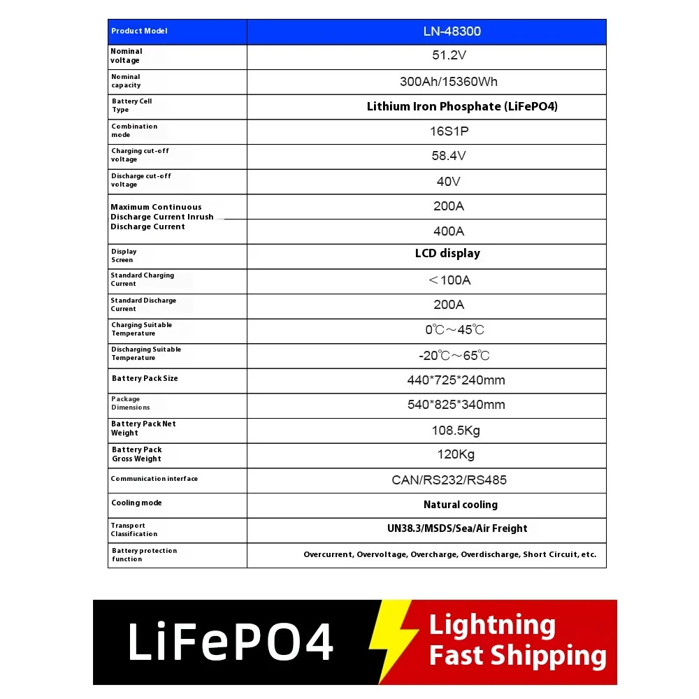 51,2 в 300 ач 15 квтч домашняя - Фотография_4