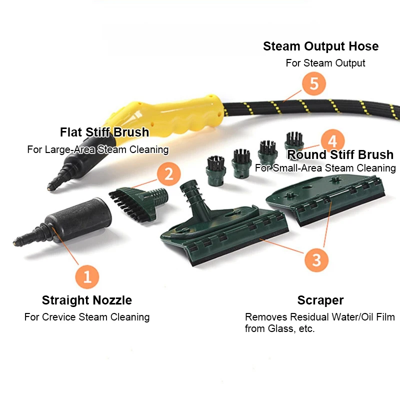 ​ профессиональный мгновенный пароочиститель - Фотография_6