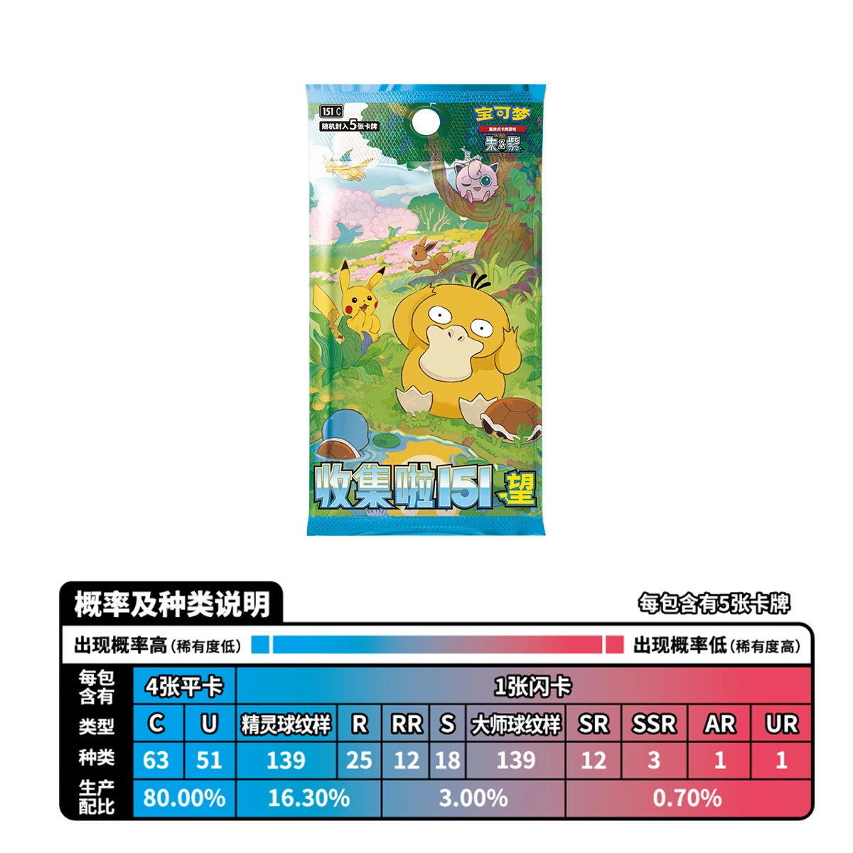 Оригинальные коллекционные карты ptcg pokemon trading - Фотография_3