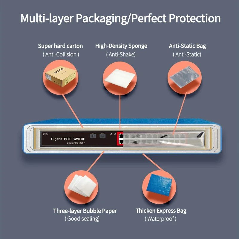 В наличии система видеонаблюдения - Фотография_3