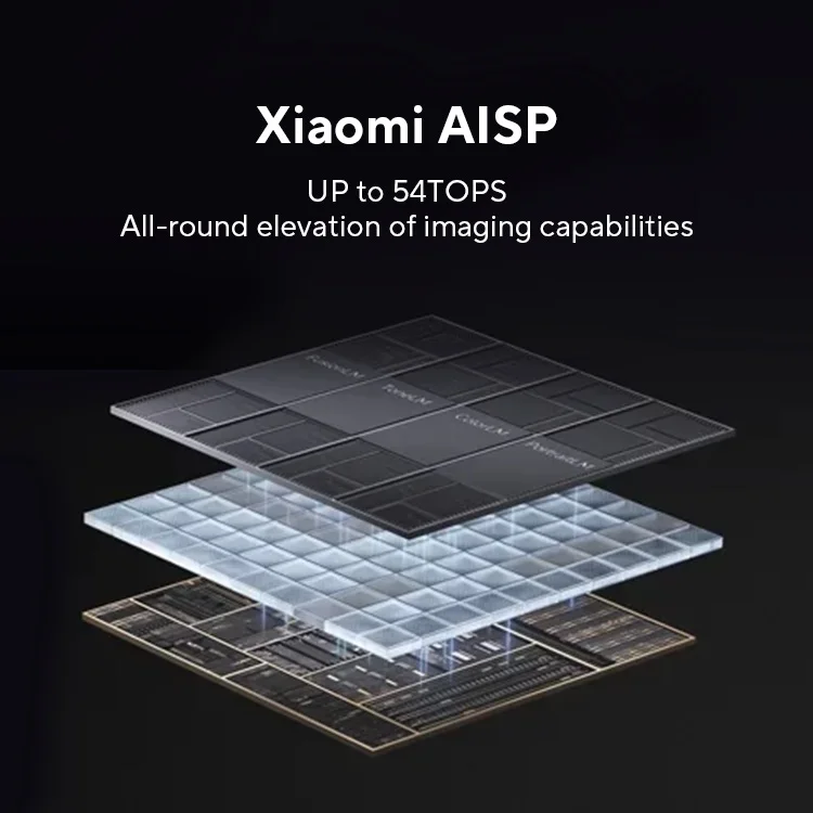Глобальная версия xiaomi 14t pro - Фотография_3