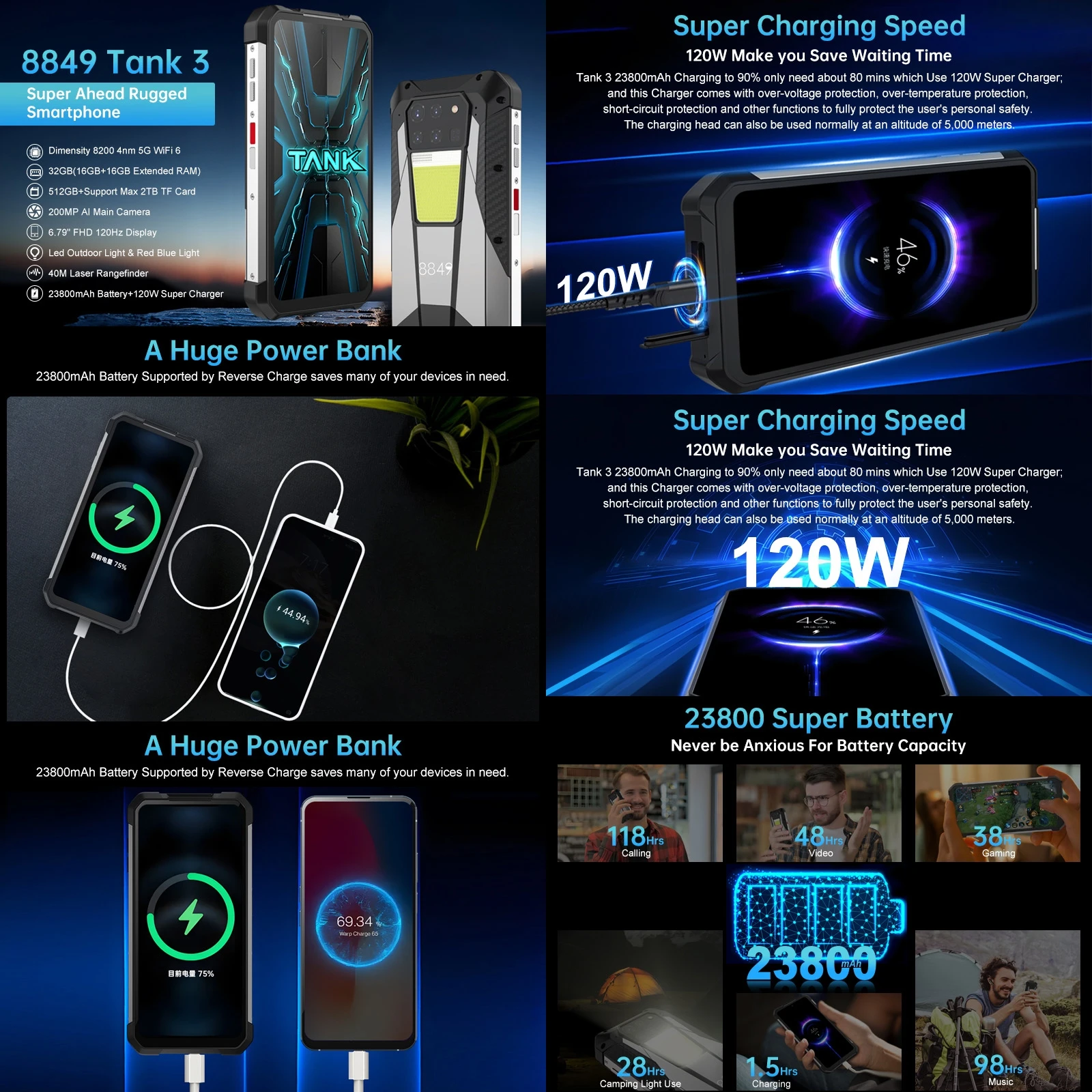 Прочный смартфон unihertz 8849 tank 3 - Фотография_3