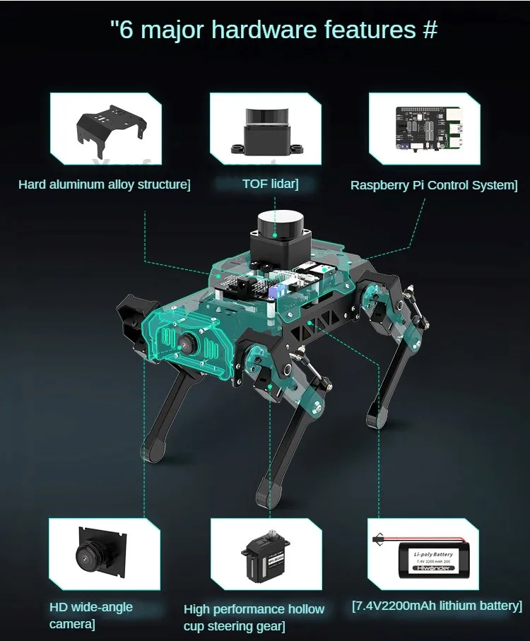 Puppypi металлическая четвероногая - Фотография_2