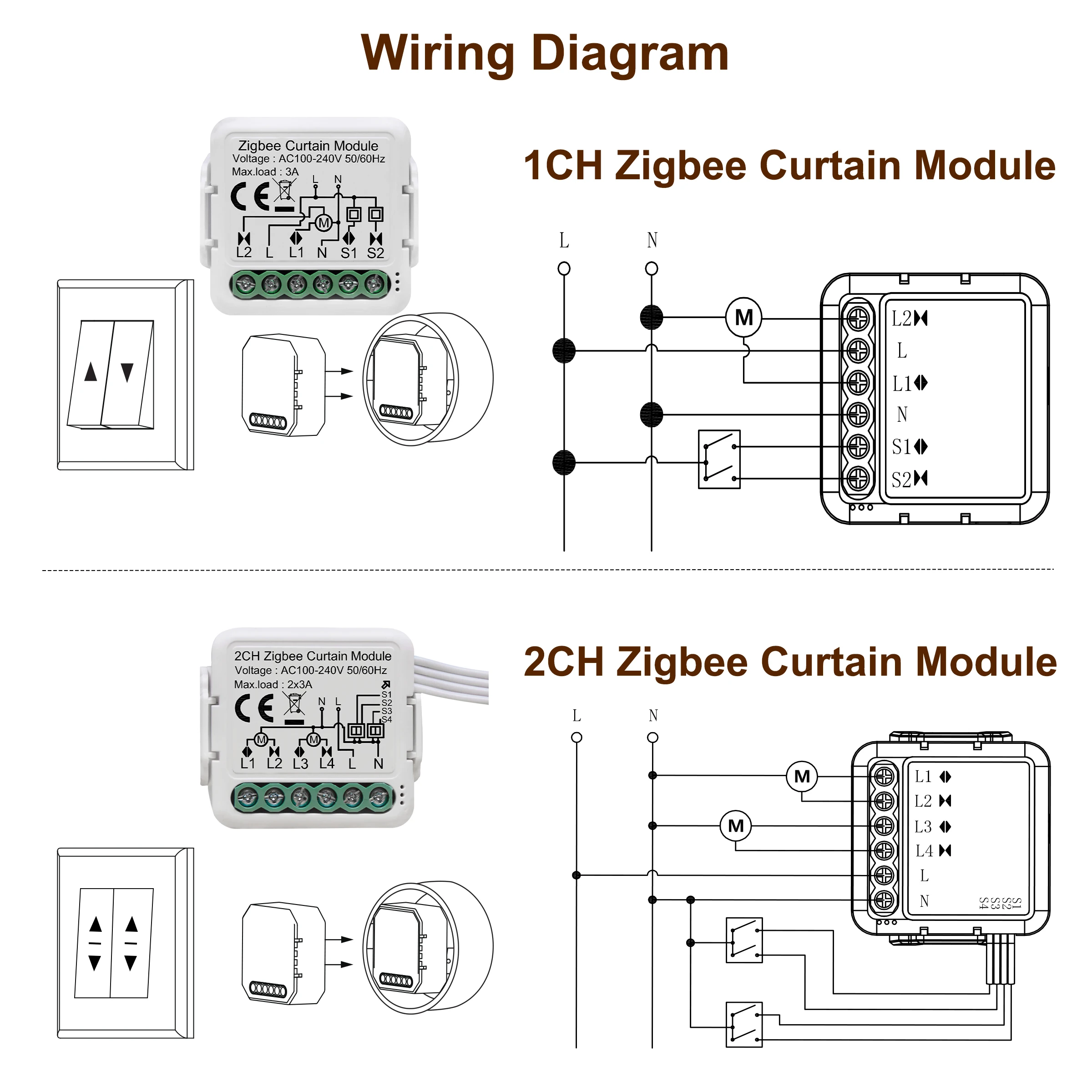 Girier tuya zigbee 3 - Фотография_2