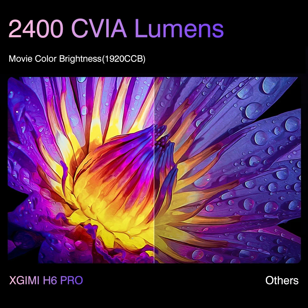 Xgimi h6 pro 4k la ser проектор - Фотография_2