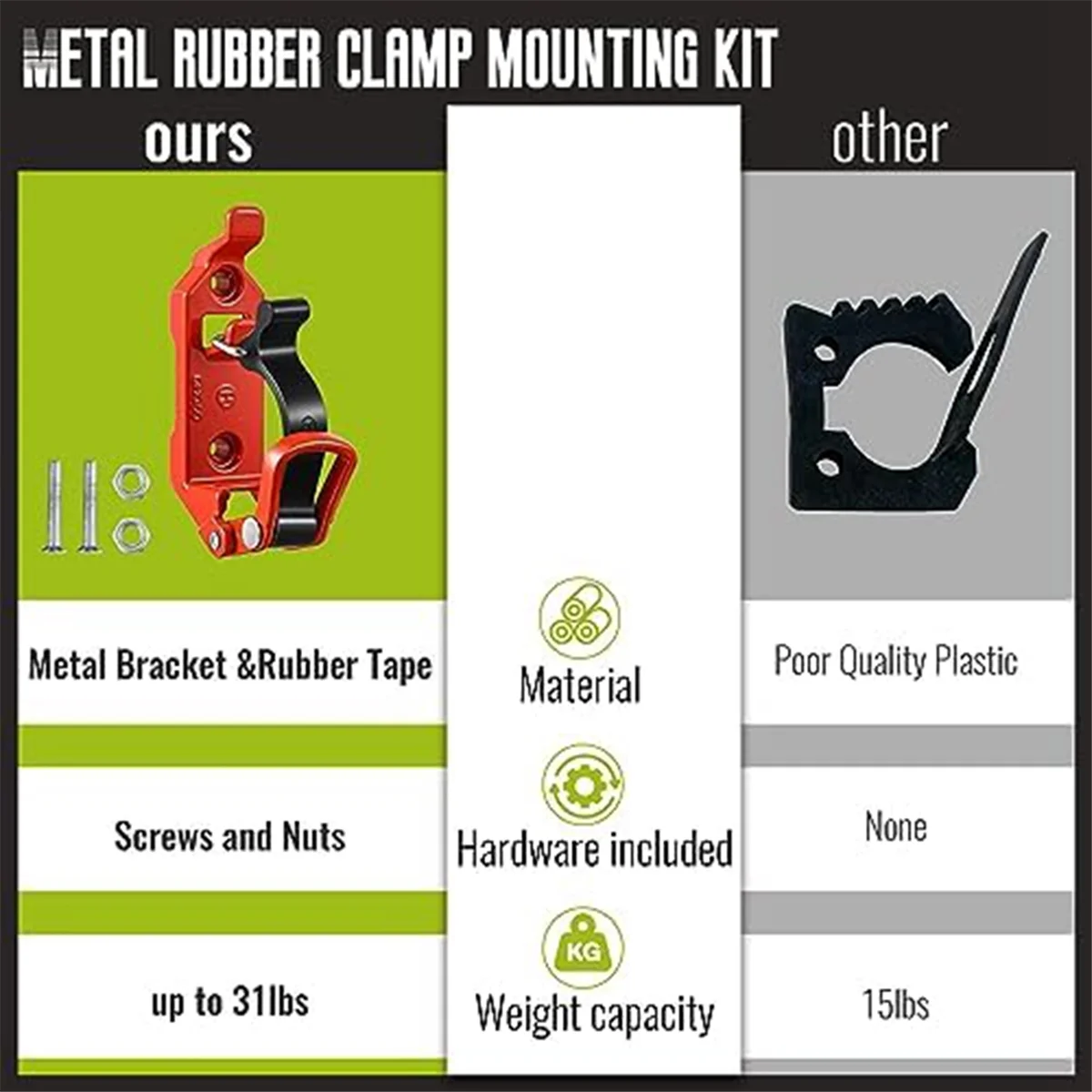 Новый держатель лопаты для багажника на крышу автомобиля - Фотография_2
