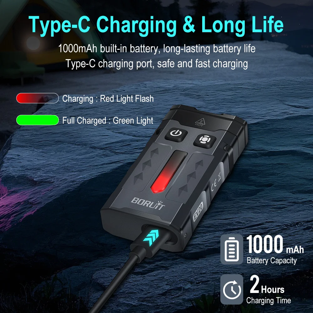 Boruit ev20 edc фонарик светодиодный - Фотография_6