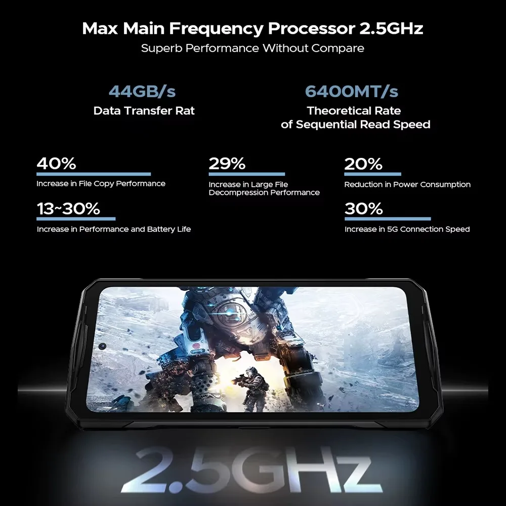 Прочный смартфон doogee v40 5g - Фотография_3