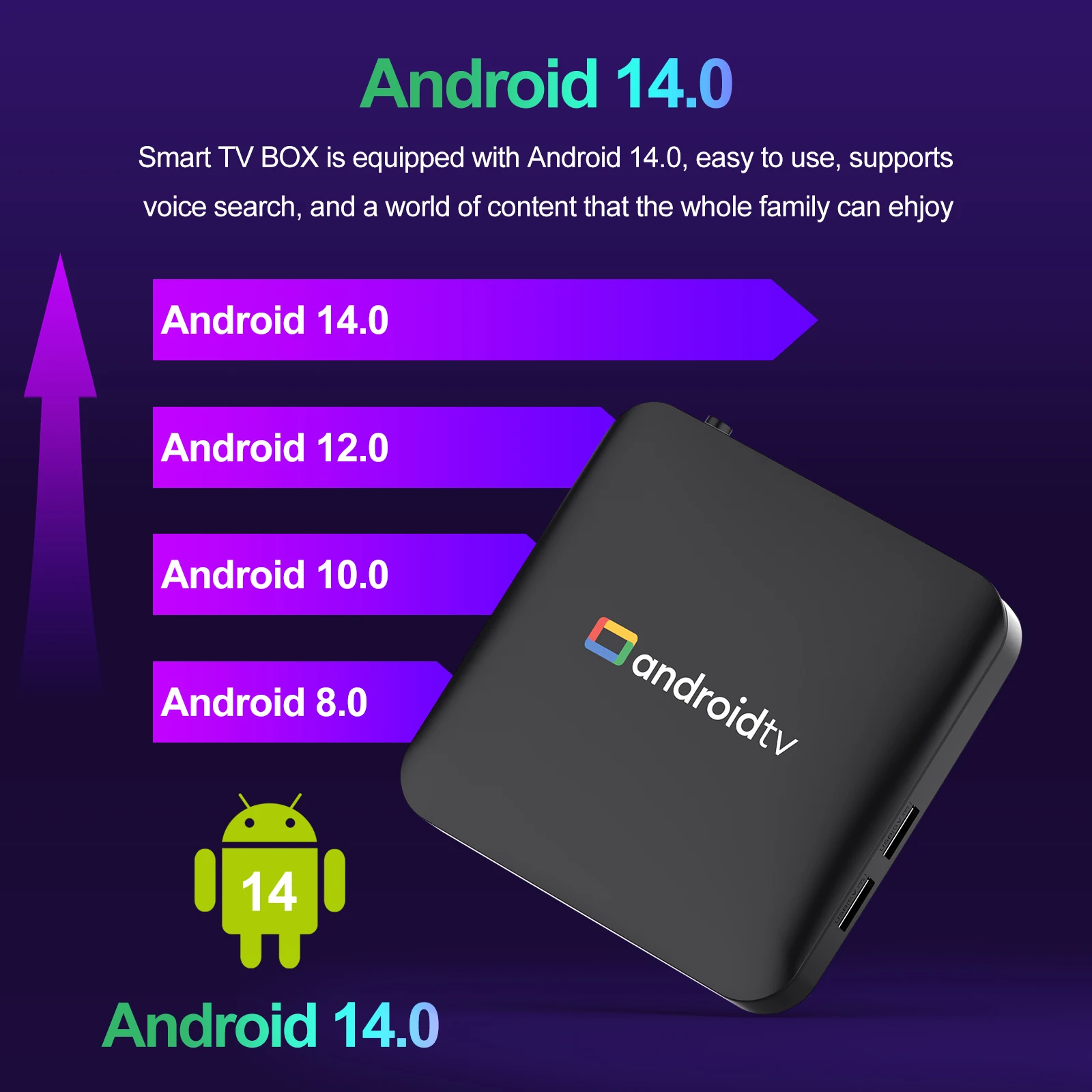 H96 max s905 l3 android14 - Фотография_6