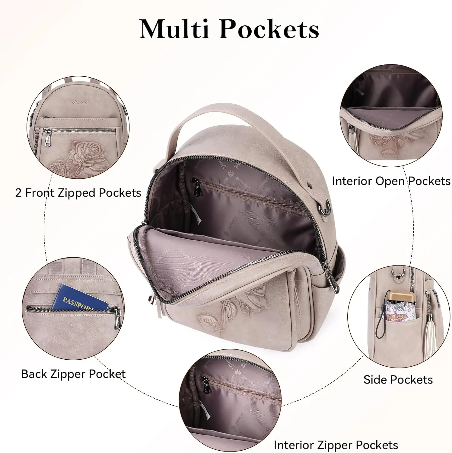 Мини-рюкзак-кошелек для женщин - Фотография_5