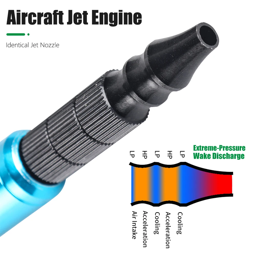 Портативные воздушные пылесосы lavie - Фотография_2