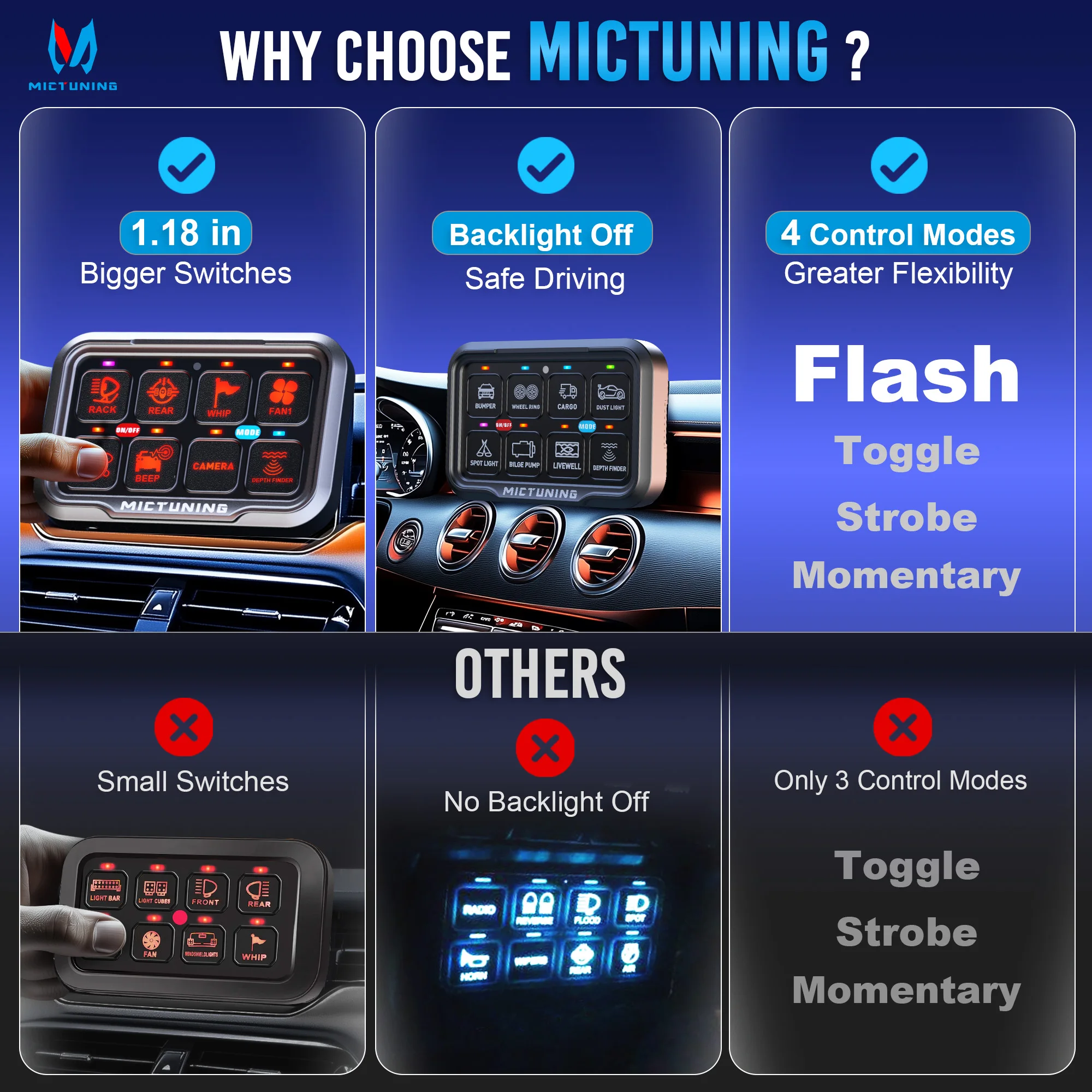 8-клавишная панель переключателей mictuning p8-ultra - Фотография_4