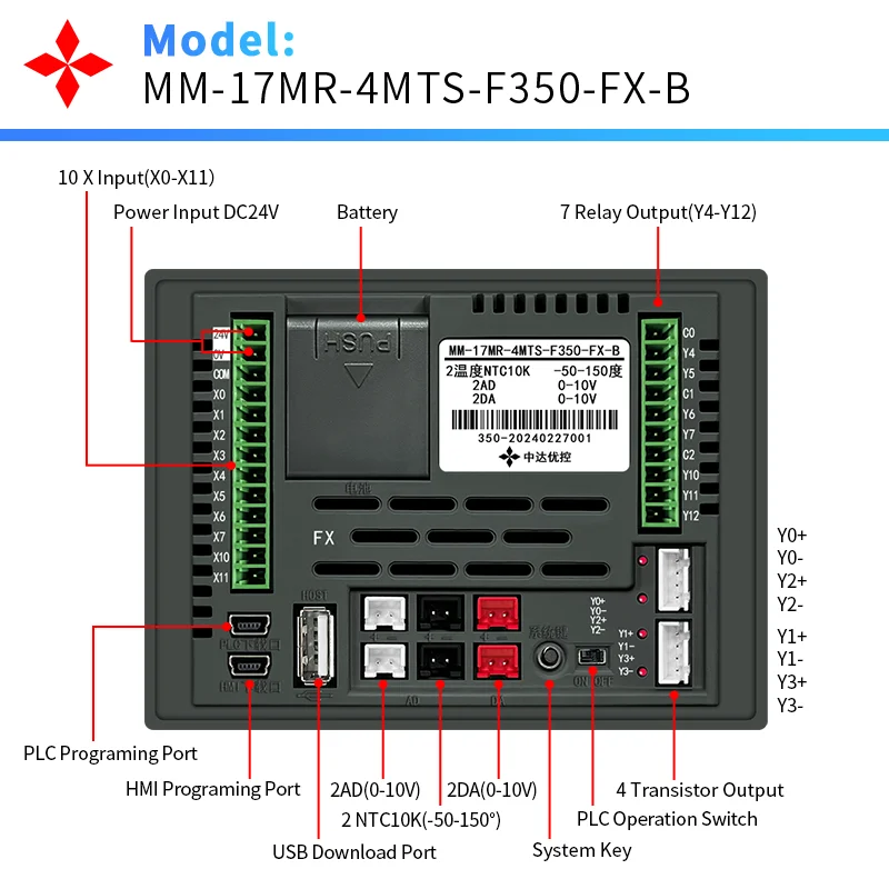 Ykhmi plc hmi «все в одном» - Фотография_2