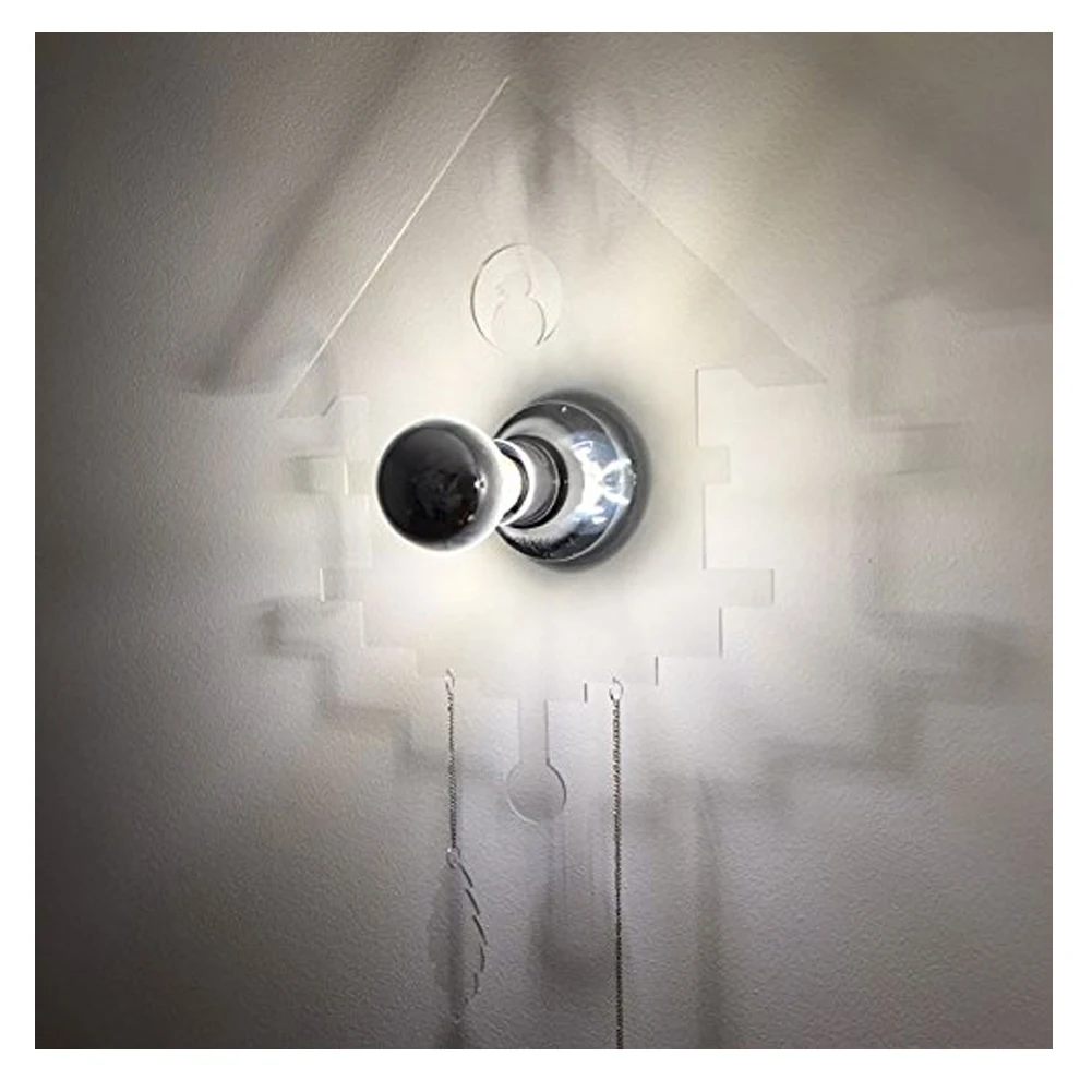 Диммируемые светодиодные лампы эдисона - Фотография_4