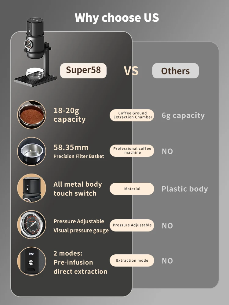 Starseeker super58 портативная - Фотография_4