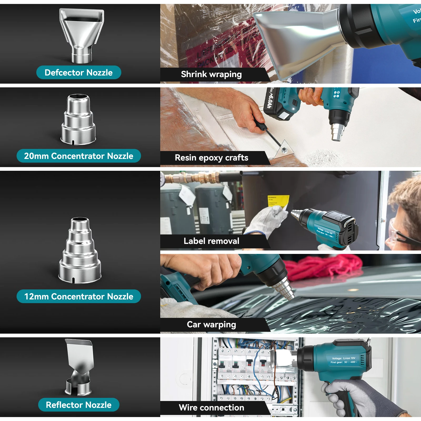 Беспроводной тепловой пистолет для makita - Фотография_5