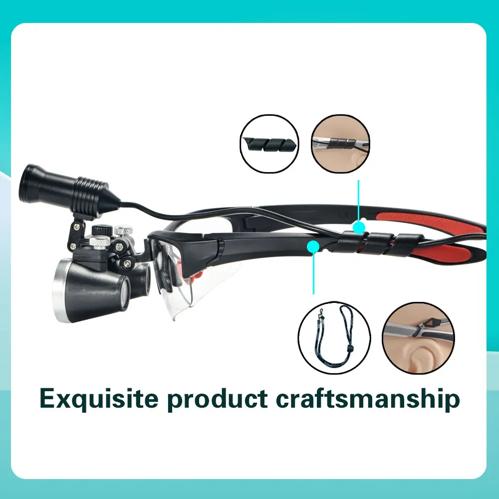 Стоматологические лупы стоматологическая - Фотография_2