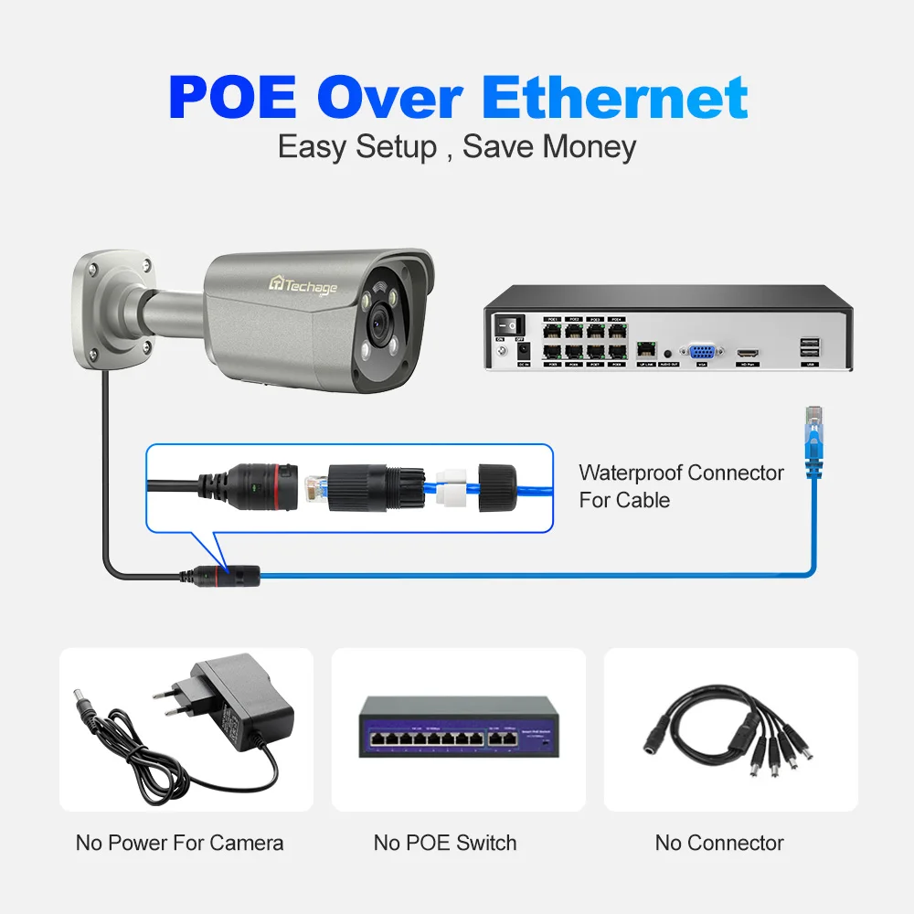 H.265 4k 8mp 5mp poe ip камера - Фотография_2