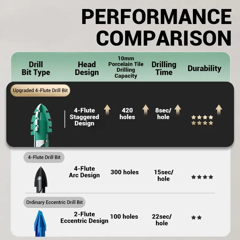 Лезвие пилообразное эксцентриковое - Фотография_4