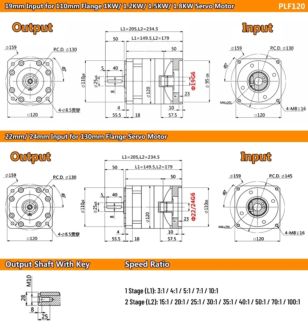 Высокоточный планетарный редуктор nema52 19 мм/22 мм/24 мм - Фотография_5