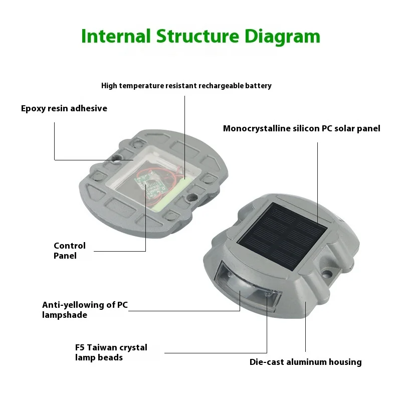 Литой алюминиевый солнечный светильник для палубы - Фотография_2