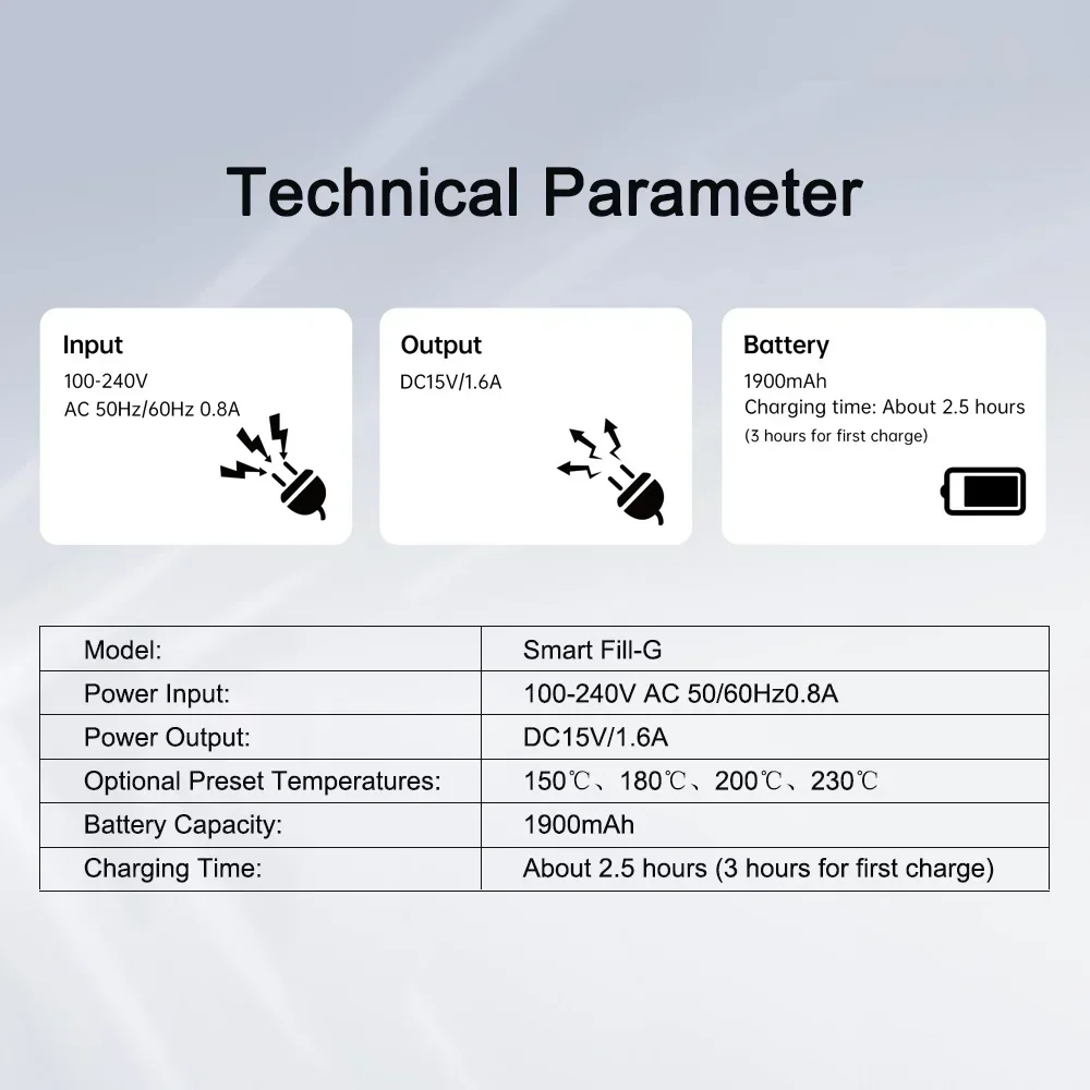 Mecco dental smart fili-g эндодонтическая система обтурации - Фотография_6