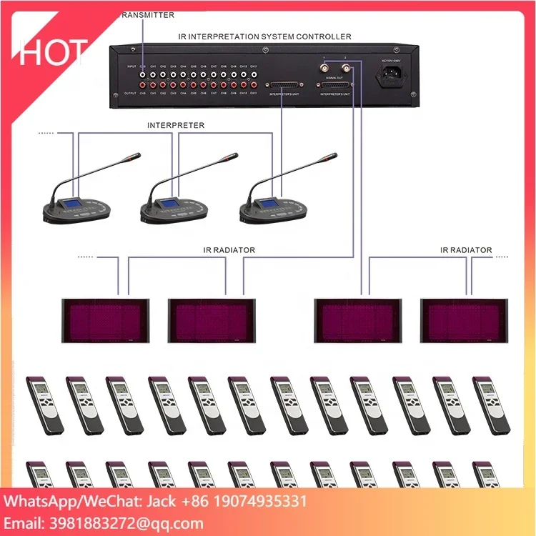Ик-беспроводная будка-перевод