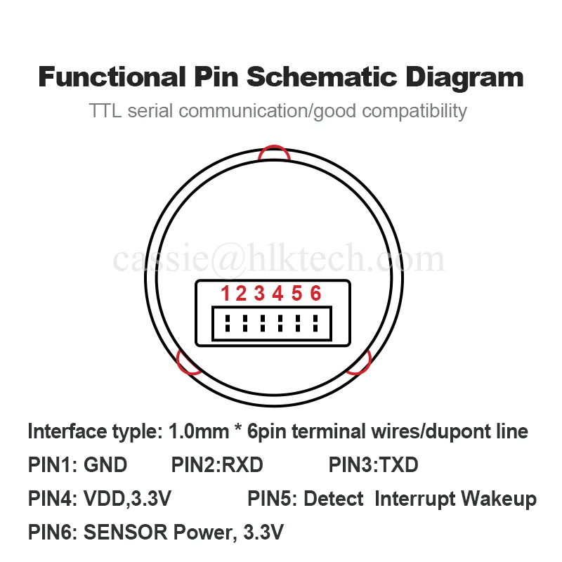 Hi-link hlk-zw0623 модуль идентификации - Фотография_6