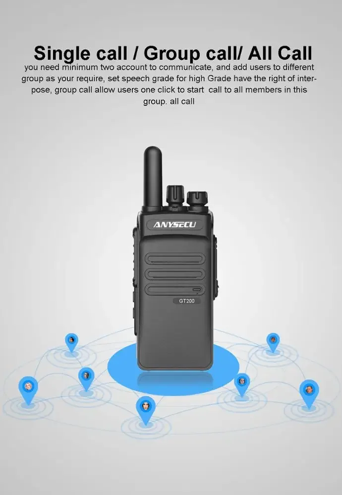 3g ip-рация с sim-картой 3g-gt200 - Фотография_4