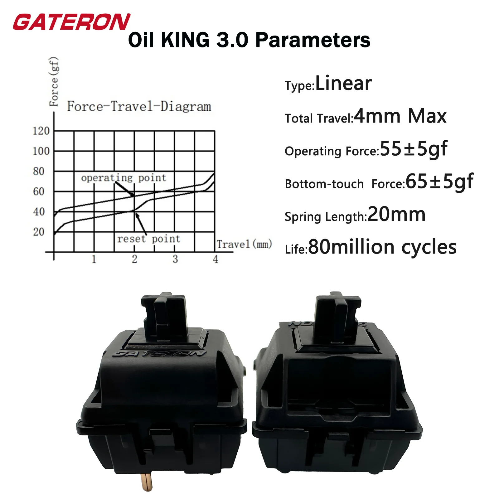 Переключатели gateron oil king 3.0 для механической клавиатуры - Фотография_2