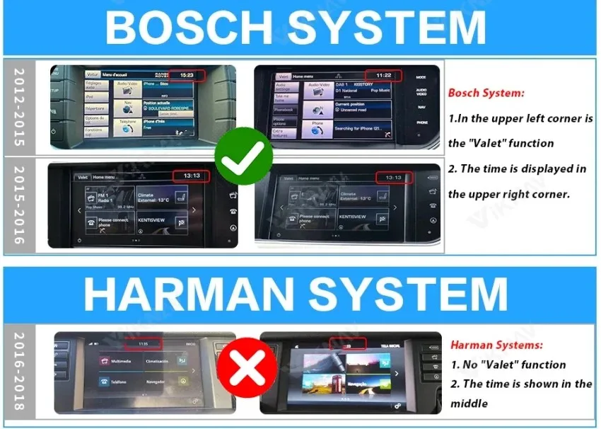10,25-дюймовый android-автоматический - Фотография_3