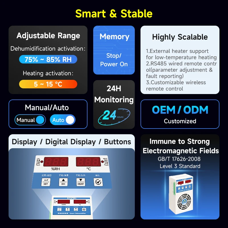Enmg din35mm промышленный осушитель - Фотография_3