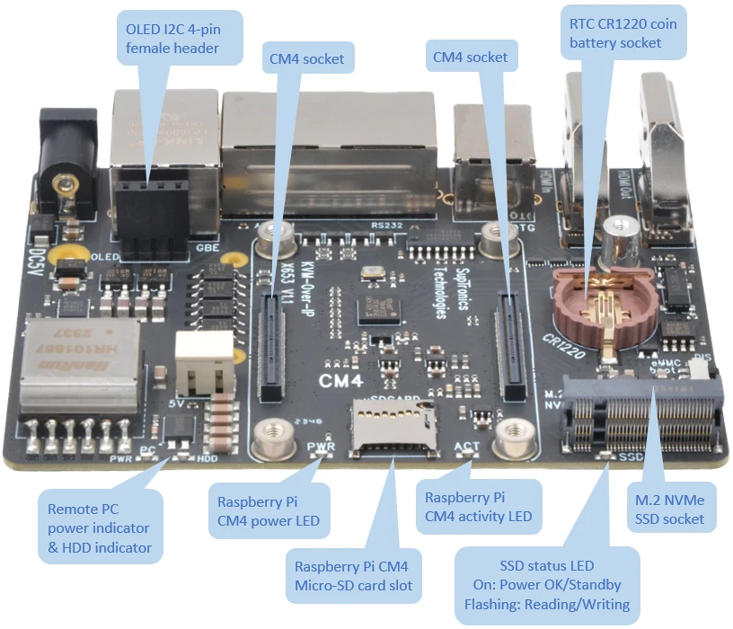 Suptronics raspberry pi cm4 стоечный - Фотография_6
